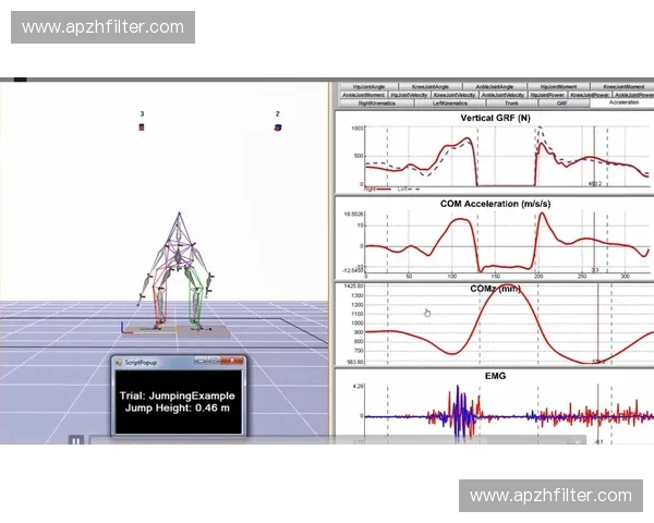 基于多维数据融合与生物力学模型的运动表现评估与优化研究
